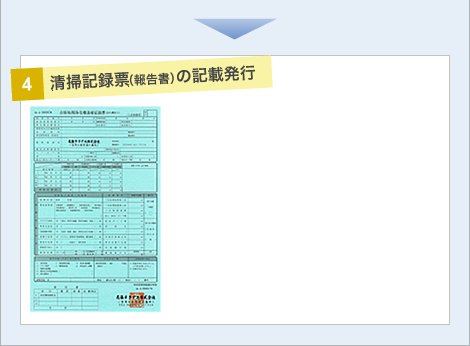 清掃記録表(報告書)の記載発行